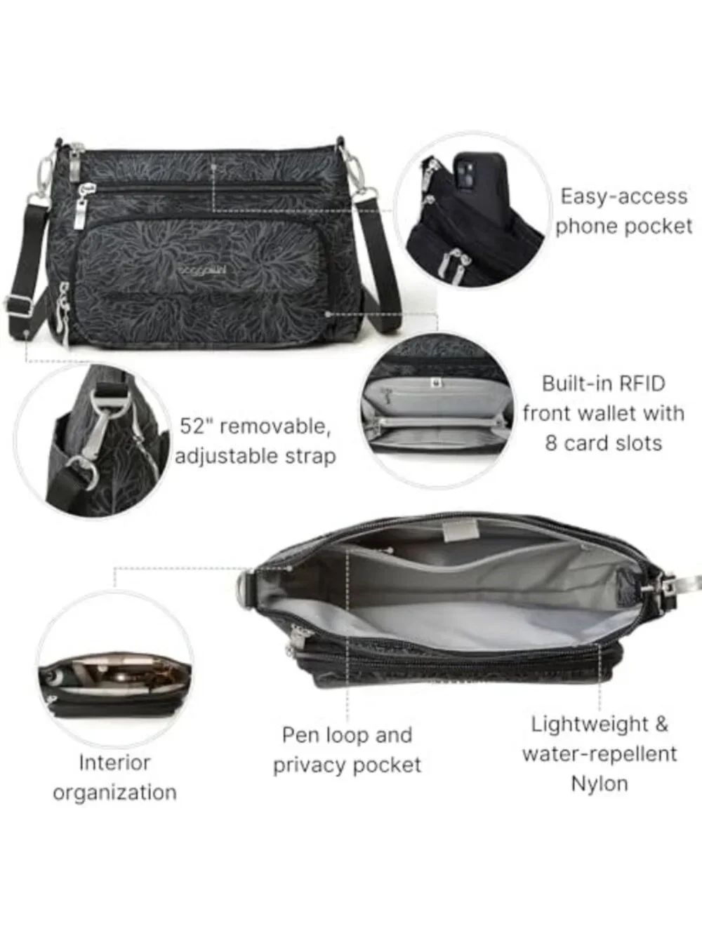 Lightweight RFID Protected Crossbody Bag - 11x7.5 Travel Purse with Zipper
